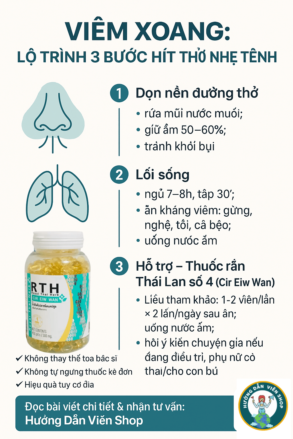 Viêm xoang là gì? Cơ chế bệnh & vai trò của thuốc rắn Thái Lan số 4 Cir Eiw Wan