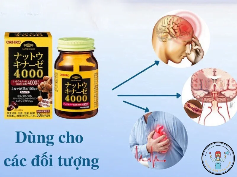 VIÊN UỐNG CHỐNG ĐỘT QUỴ ORIHIRO 4000FU 60V 16 vien-uong-chong-dot -qyt-4000fu